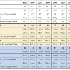 26 cm to jaki rozmiar buta damskiego? Sprawdź tabelę przeliczników
