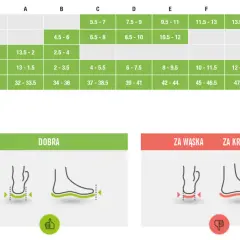 Wkładka 15 cm - jak dobrać idealny rozmiar buta? Poradnik i tabela