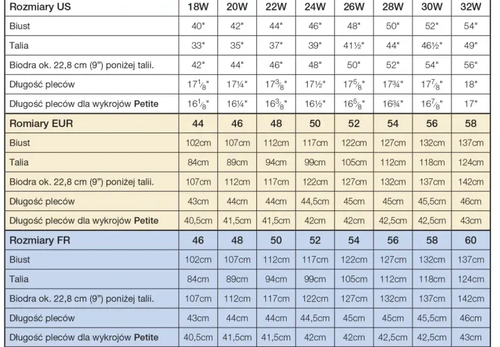 26 cm to jaki rozmiar buta damskiego? Sprawdź tabelę przeliczników