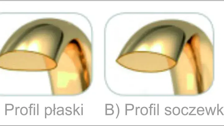 Obrączki soczewkowe: Czym są i jak działają w fotografii?