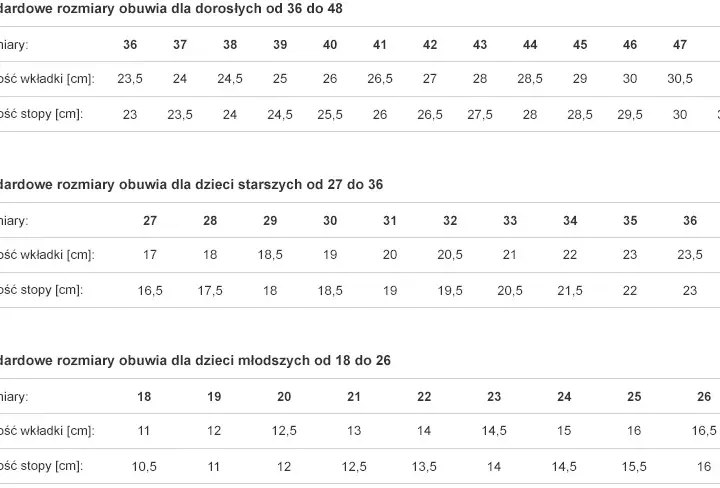 Rozmiar buta 40: Jak przeliczać i dobrać idealny rozmiar obuwia?