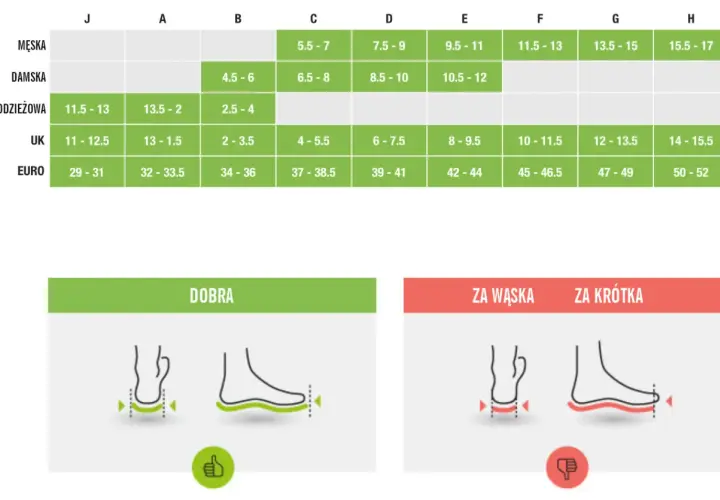 Wkładka 15 cm - jak dobrać idealny rozmiar buta? Poradnik i tabela