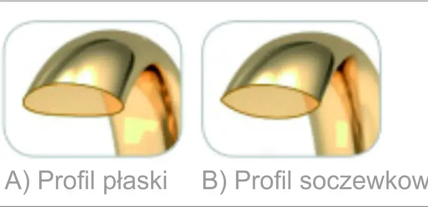Obrączki soczewkowe: Czym są i jak działają w fotografii?