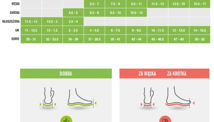 Wkładka 15 cm - jak dobrać idealny rozmiar buta? Poradnik i tabela