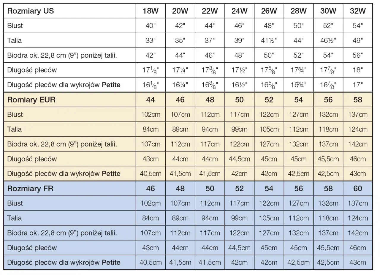 26 cm to jaki rozmiar buta damskiego? Sprawdź tabelę przeliczników